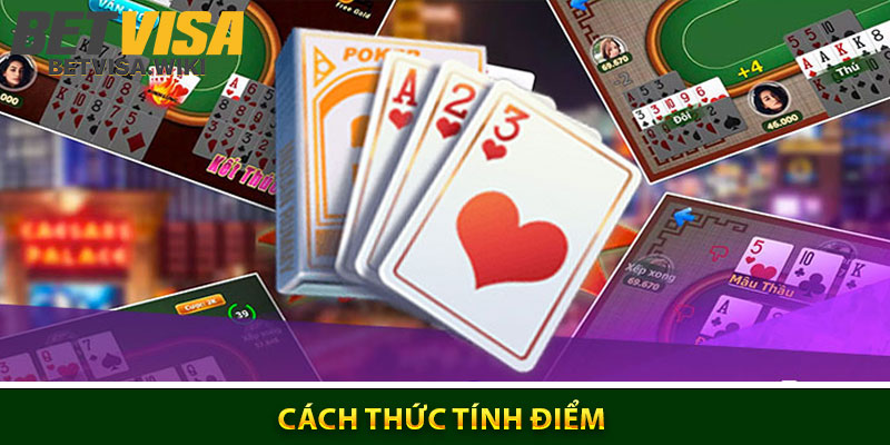 Cách Thức Tính Điểm